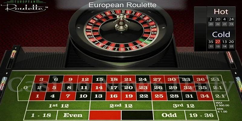 cách chơi European Roulette